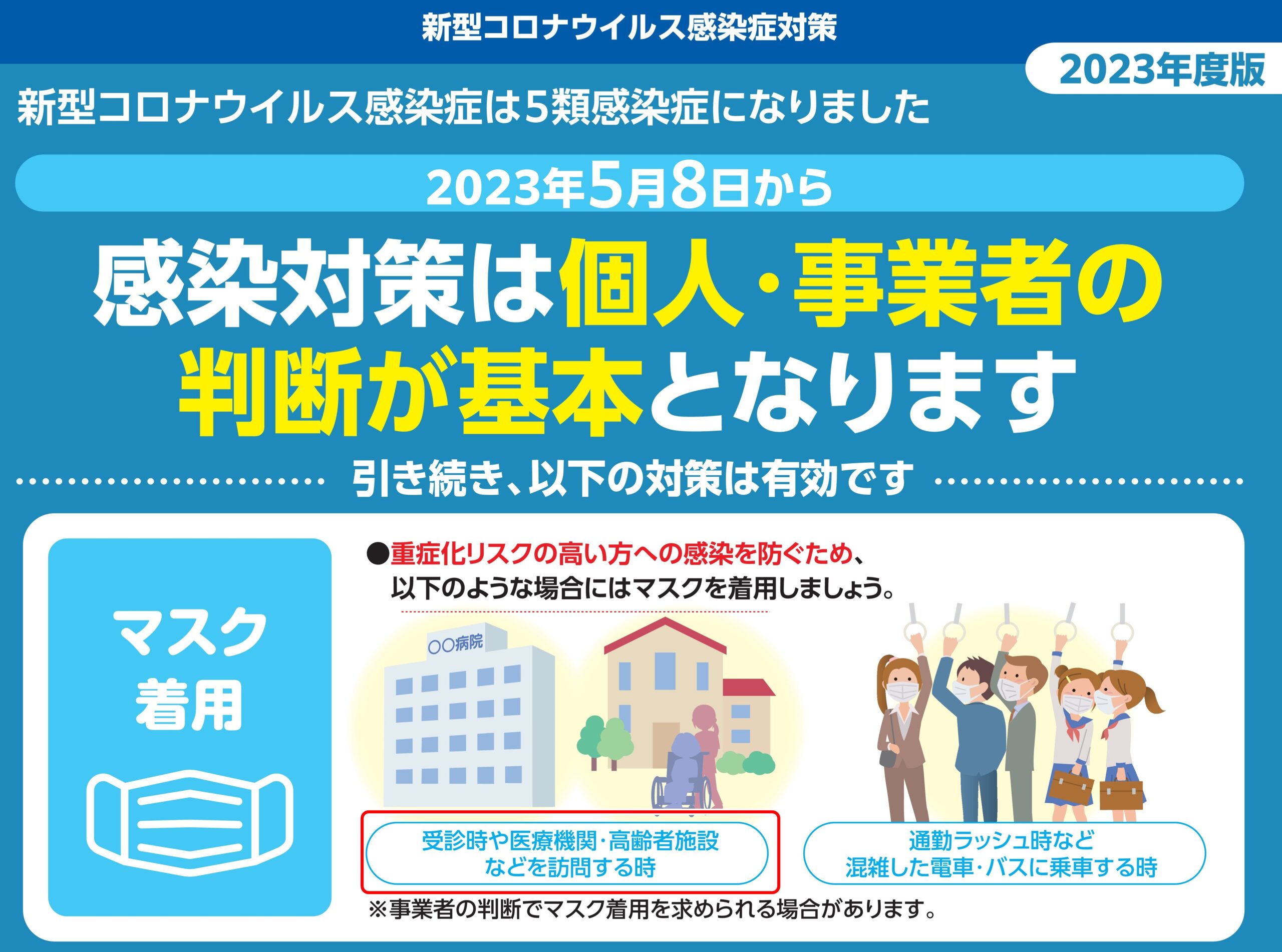 Infectioncontrol2024 | 桜川市で痛みに配慮したインプラント